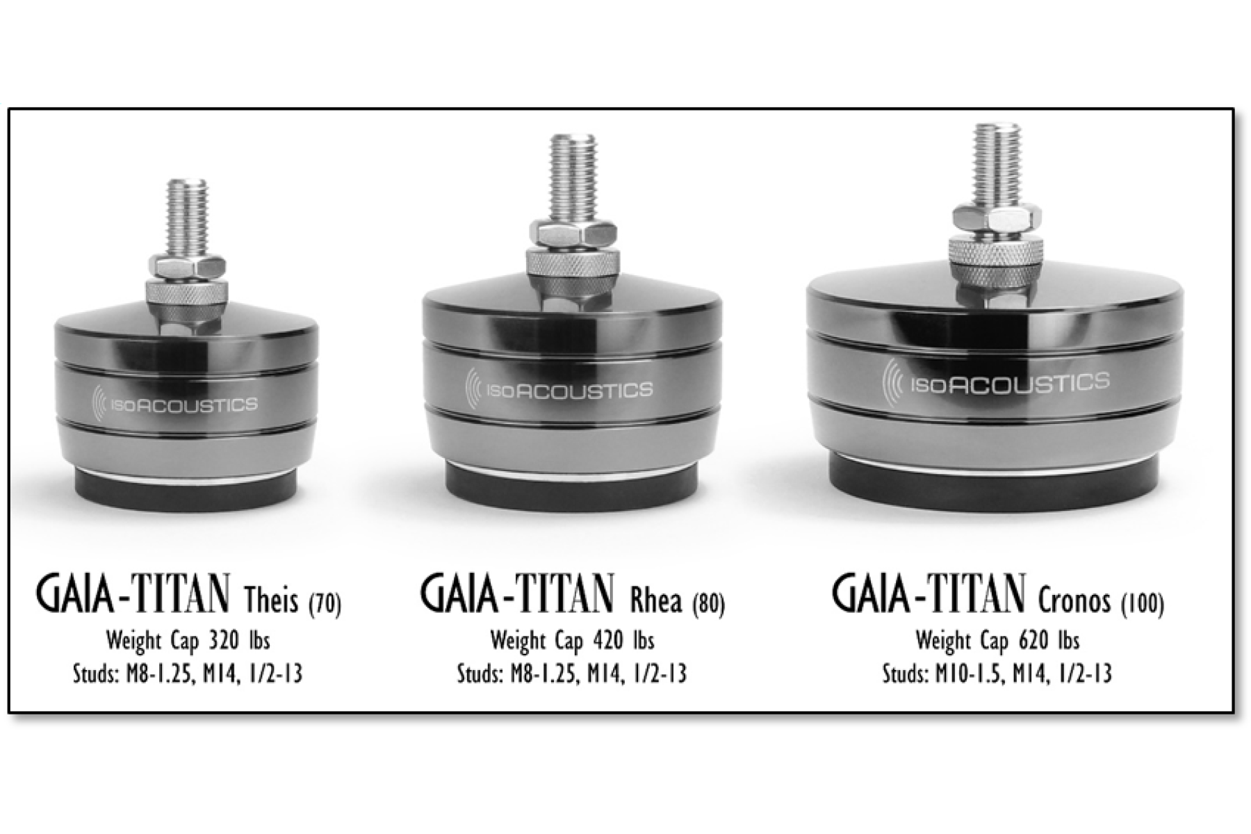 IsoAcoustics Gaia Titan Rhea Isolation Feet Qty 4